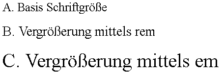 Screenshot: Absätze mit Basisschriftgröße, Vergrößerung mittels rem und mittels em.