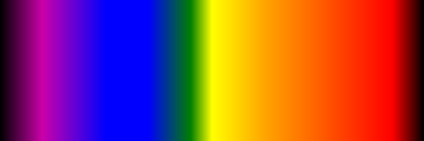 Natürliches Lichtspektrum
